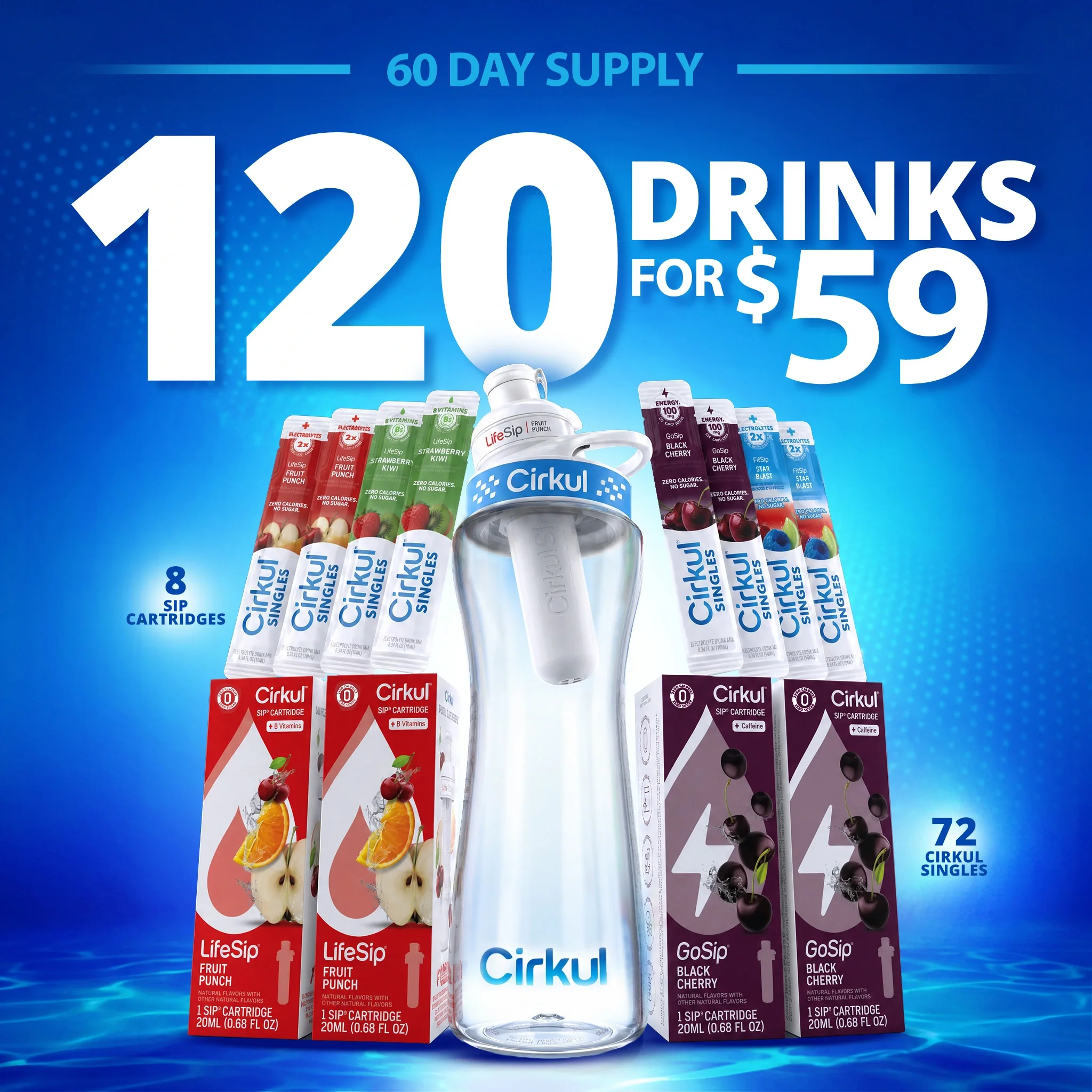 Cirkul 60 Day Supply