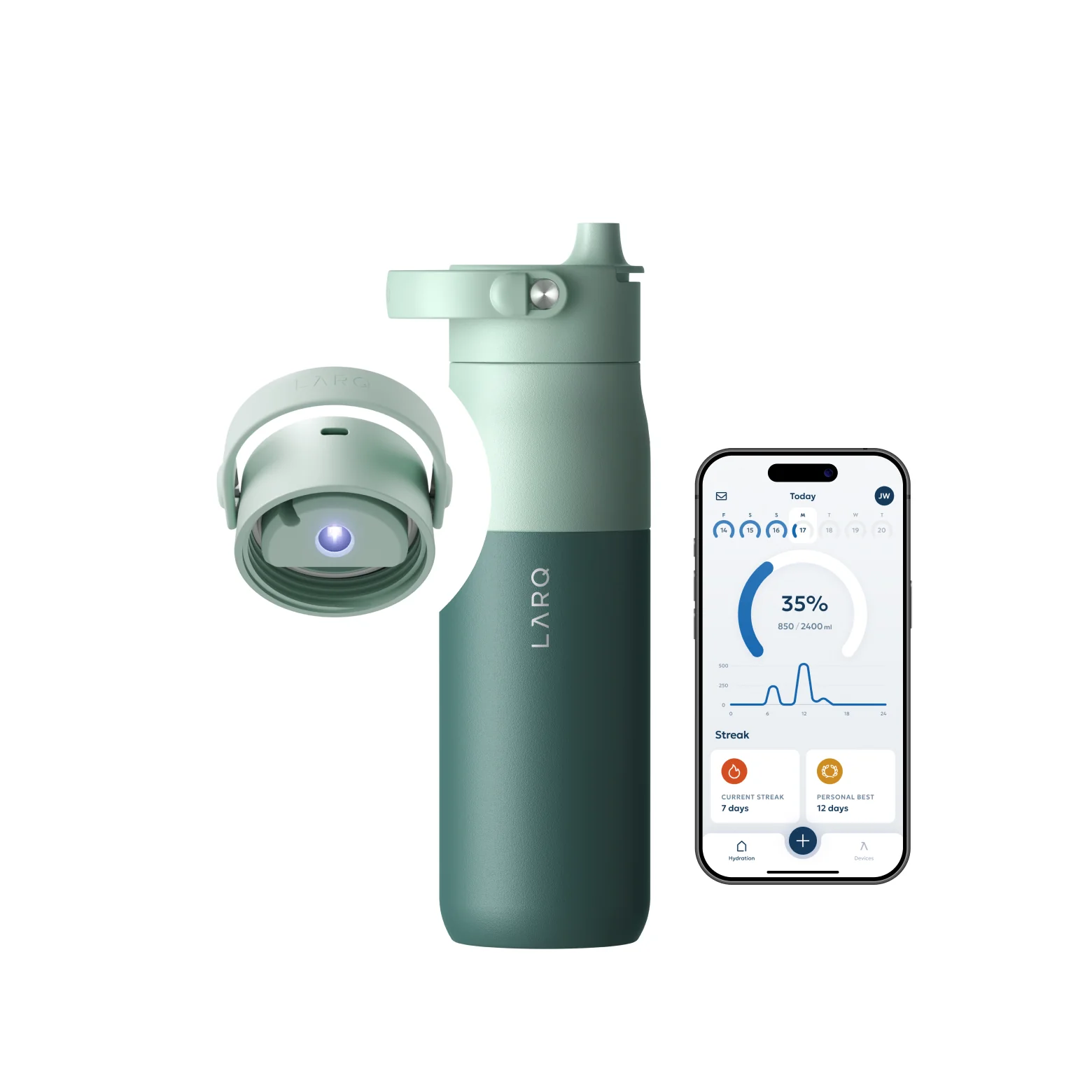LARQ Bottle PureVis™ 2 with Subscription